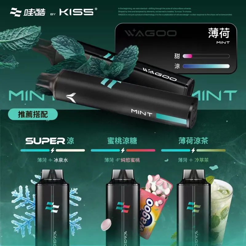 哇酷 WAGOO & KIS5 6500口